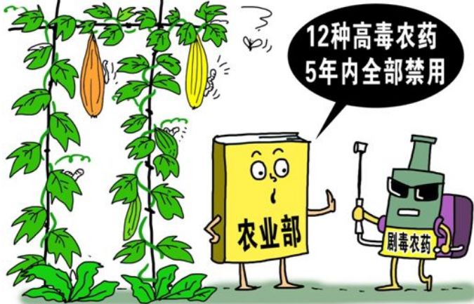 選擇農殘檢測儀器選哪個品牌好呢？